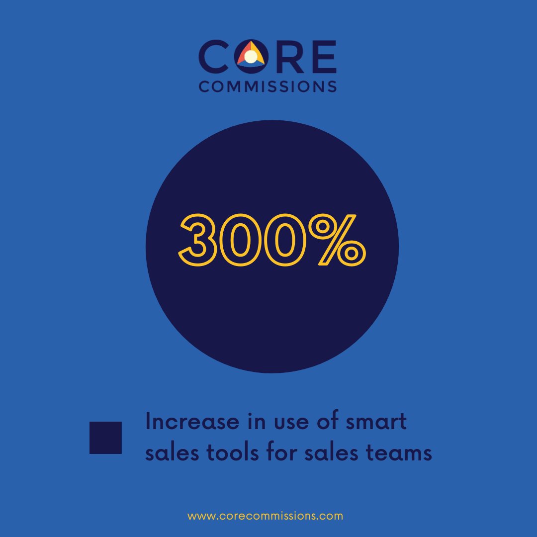 corecommissions's tweet image. How is your sales team using smart sales tools? #sales #salesteam #salestech