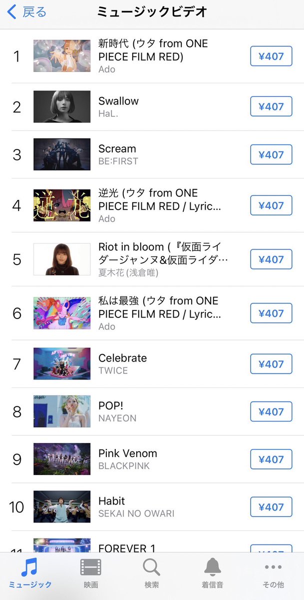 ！！！！！
iTunesのMVランキング2位にランクインしました…！！！

沢山のDLありがとうございます…🥹✨
https://t.co/3z4CT1W2W2 https://t.co/DpLjZrVgF0