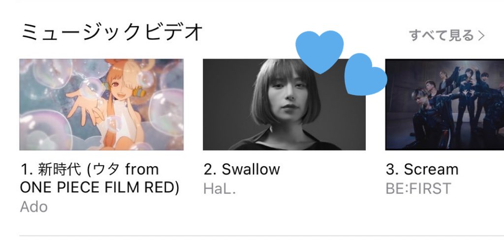 ！！！！！
iTunesのMVランキング2位にランクインしました…！！！

沢山のDLありがとうございます…🥹✨
https://t.co/3z4CT1W2W2 https://t.co/DpLjZrVgF0