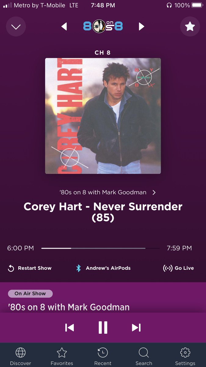 For all those people struggling out there. Never Surrender! Listen to the timeless lyrics.