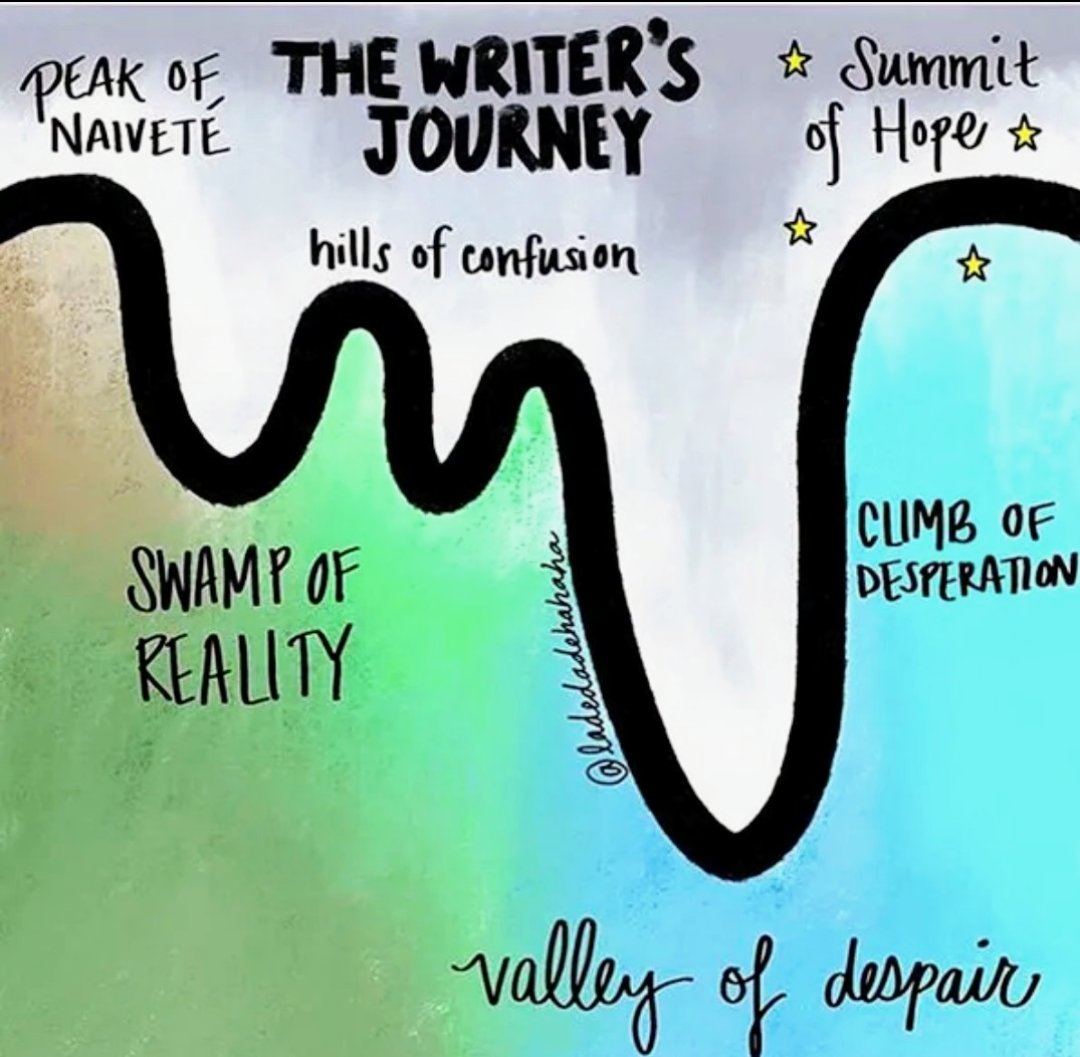 Terrance Crooms (@terrancecrooms) on Twitter photo 