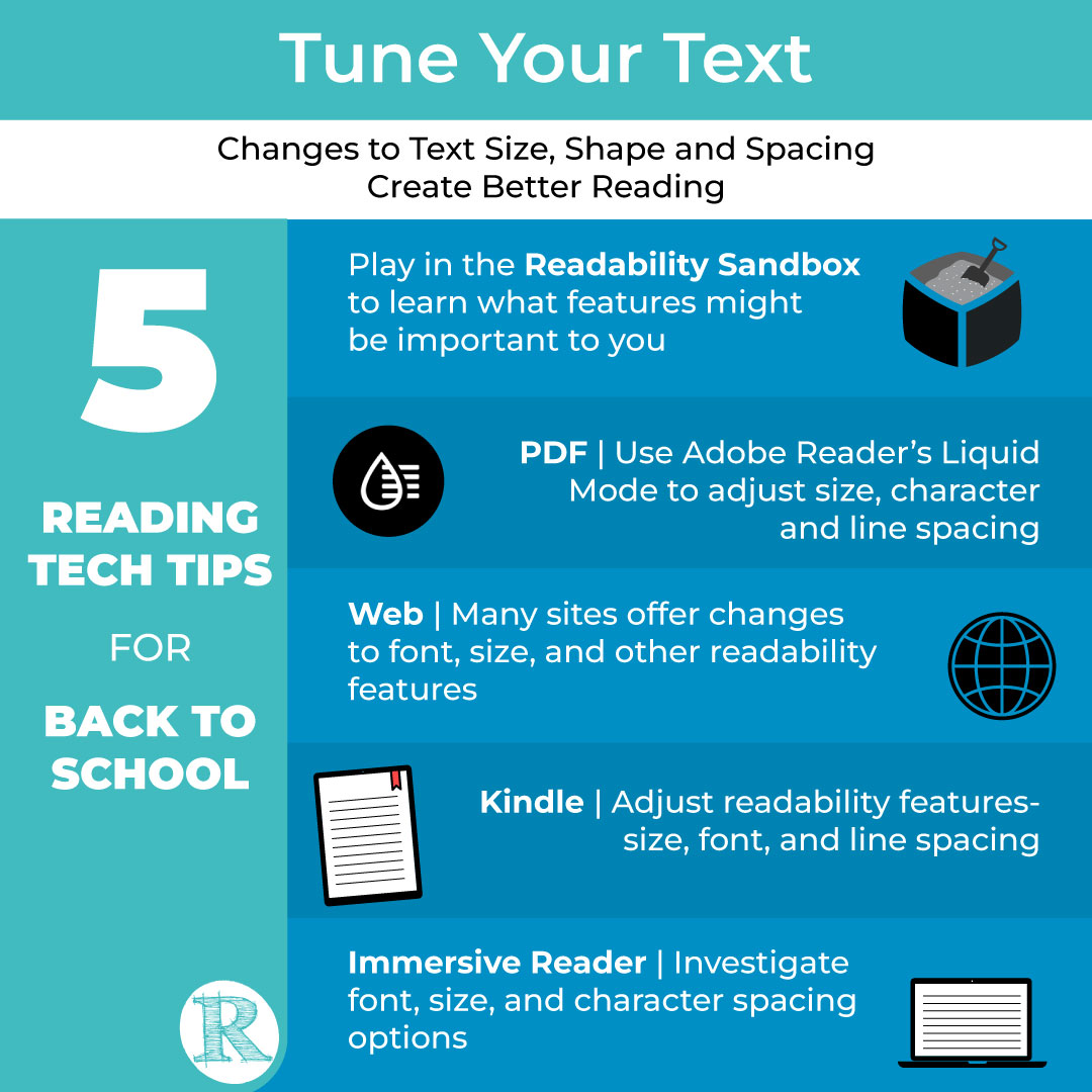 ReadabilityMtrs's tweet photo. As #students head back to the classroom, there's an opportunity to take advantage of free and easy-to-use tools that can improve reading outcomes. #TuneYourText
Tech Tips: @Adobe, @Amazon @kindle, @MicrosoftEDU, #readabilitysandbox
https://t.co/JiIpDAxVWy
#educators #parents https://t.co/9pF5g9OUhj