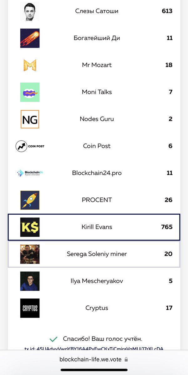 Alechko_P's tweet photo. @Evans_Crypto Hqm9bJCycTWxeJ93Sy7JBggsjP87Vo7CQPC27vSNTDEX https://t.co/sY3lR7QLzD