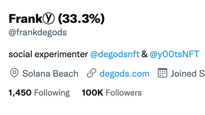 frankdegods's tweet image. alright the degods floor is next.