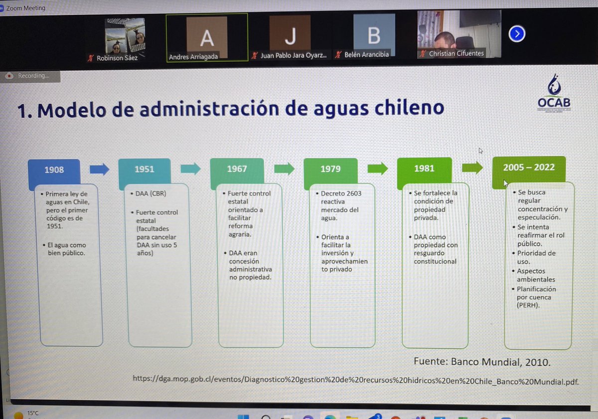 crea_ucsc's tweet photo. #Ocab Hoy dimos inicio a curso en gestión de calidad de aguas a nivel local con 50 participantes. Programa FIC financiado@por #gorebiobio https://t.co/YcxxkvHrHp