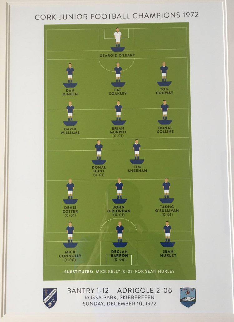 50 years ago this December 10th , <a href="/bantryblues/">BantryBlues</a> won the <a href="/OfficialCorkGAA/">Cork GAA</a> Junior Football Championship title defeating Adrigole in the Final at Skibbereen. This beauty was created by <a href="/samwheagle/">Tim McCann</a> #corkhurlinghistory