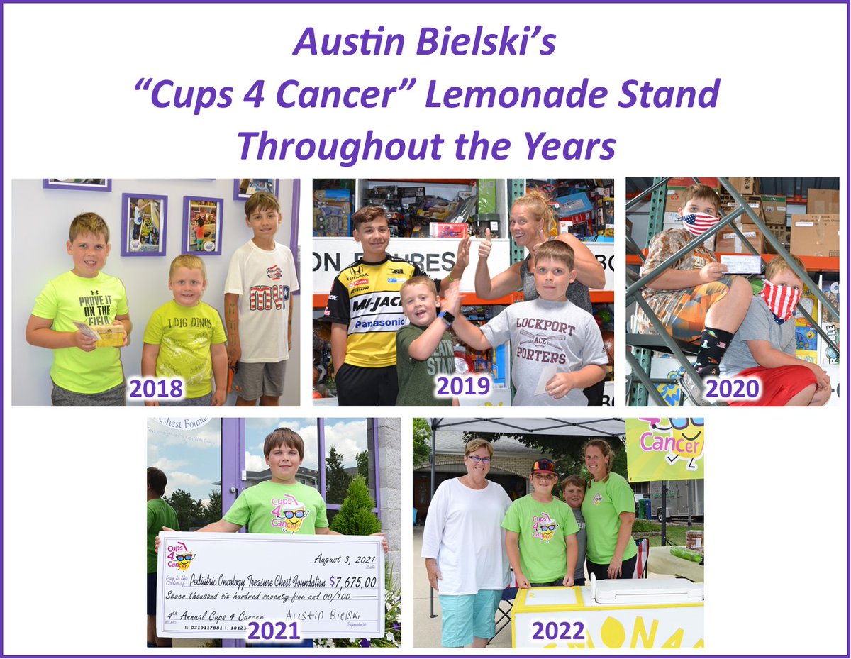 TreasureChst's tweet photo. (1) Austin Bielski “Cups 4 Cancer” Lemonade Stand Through the Years

For five consecutive years, Austin Bielski (age 12) of Orland Park helped raise funds for the Treasure Chest Foundation during his annual “Cups 4 Cancer” Lemonade Stand. https://t.co/XnaRVbCqJu