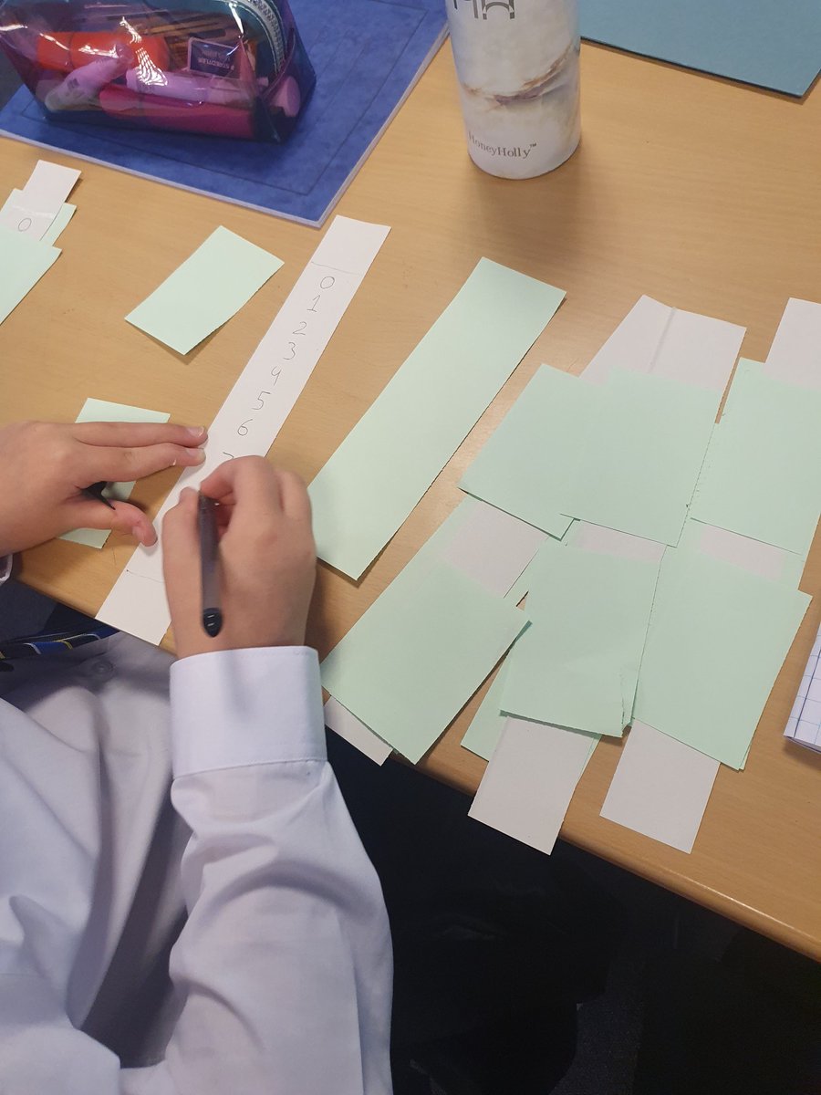 MathematicsSMA's tweet photo. Hmmm...what could S1 be making 🤔. #learniingandteachingteachingandlearning @StMungosAcademy https://t.co/94YORBTZg9