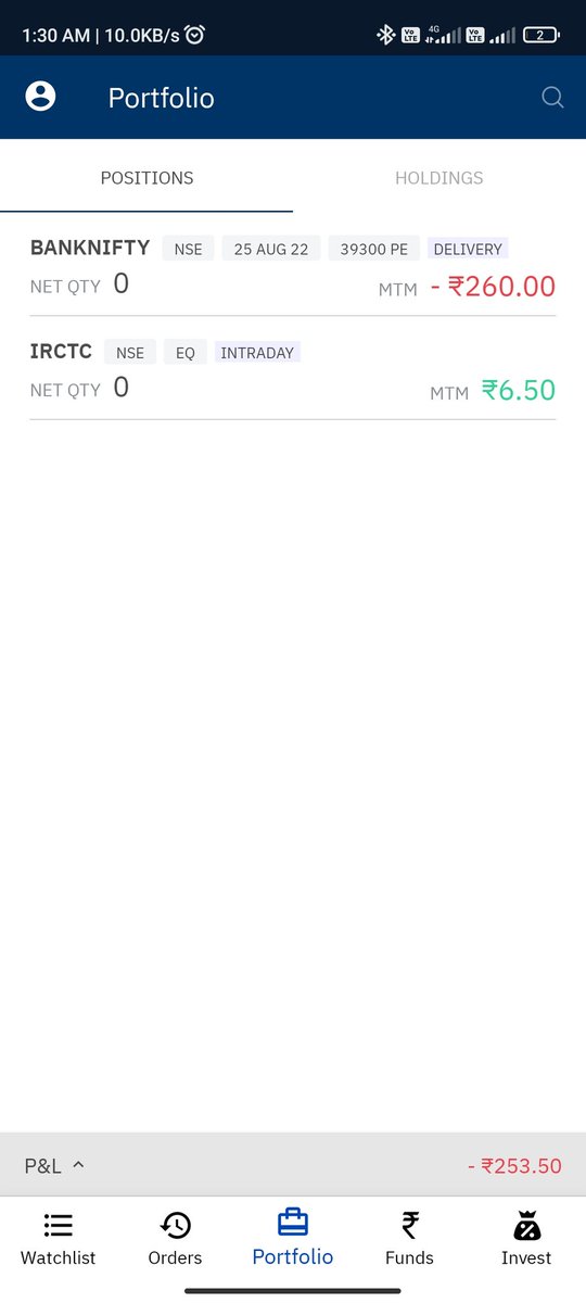 SangramPadhee's tweet photo. Loss on the expiry day 
#cmatrader https://t.co/6oDMGXw5mV