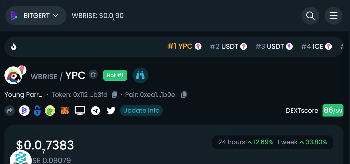 YoungParrot tweet media