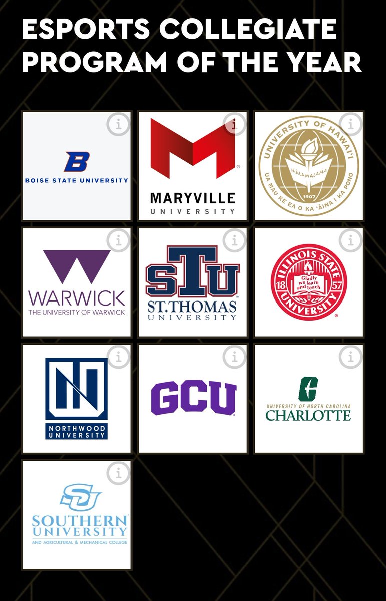 Coach_Fenton's tweet photo. Seeing both my name and @warwickesports listed as finalists for the @esportsawards is surreal 🥲

I can't believe I'm the first UK ambassador to make it to this stage and that we're the first UK uni too. Our students are incredible and I couldn't be more proud of this 👑 https://t.co/PqGoWCvhZ5