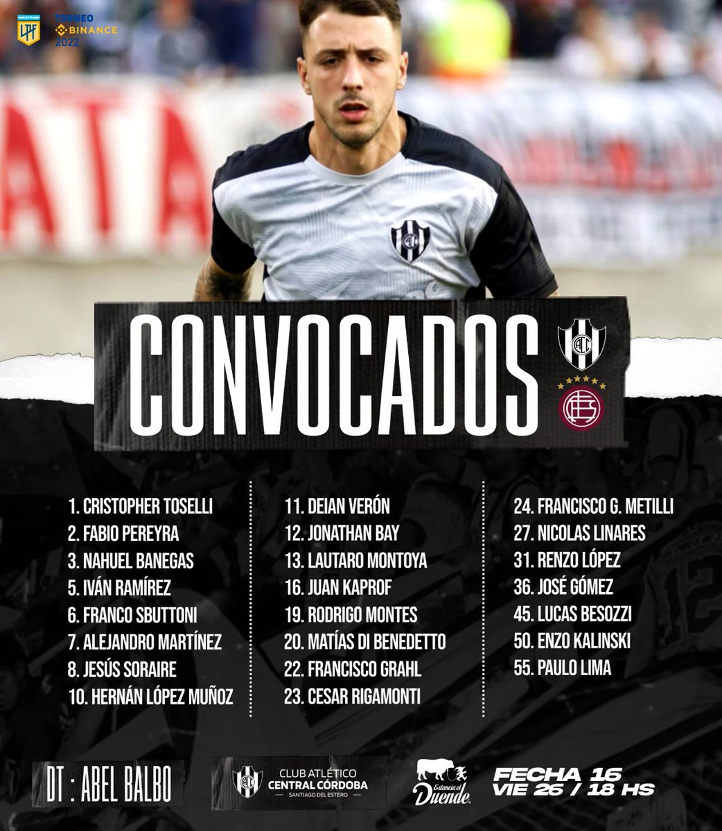 #LigaProfesional Éste es el plantel del CA Central Córdoba (Santiago del Estero) que mañana recibirá al CA Lanús (Lanús, Buenos Aires).