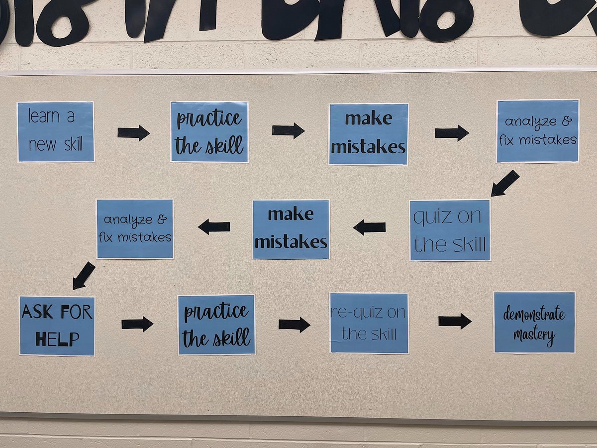 Eager and ready to start year 5…this time as a Patriot ❤️💙 #EastSidePride #NewNameNewSchool??