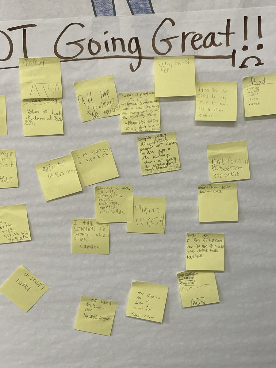 Had to have a little behavior reset today with our 4th graders! Loved their honesty/accountability &amp; the solutions THEY created! 🥹  <a href="/wade_cara/">get back to class</a> <a href="/KathTeacher195/">Katherine Morgan</a> <a href="/jmann_edu/">John Mann</a> <a href="/linz_ellis/">Lindsey Maxwell Ellis</a> #SumnerAchieves