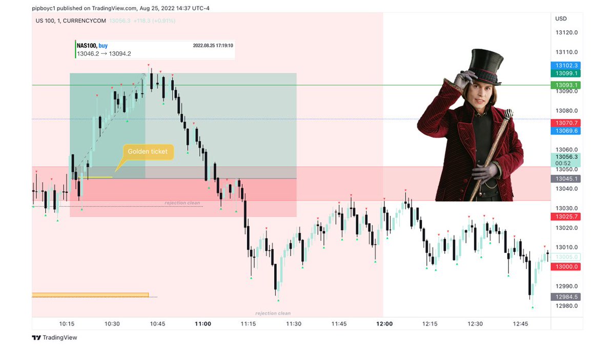 £olden Ticket. 1:3.