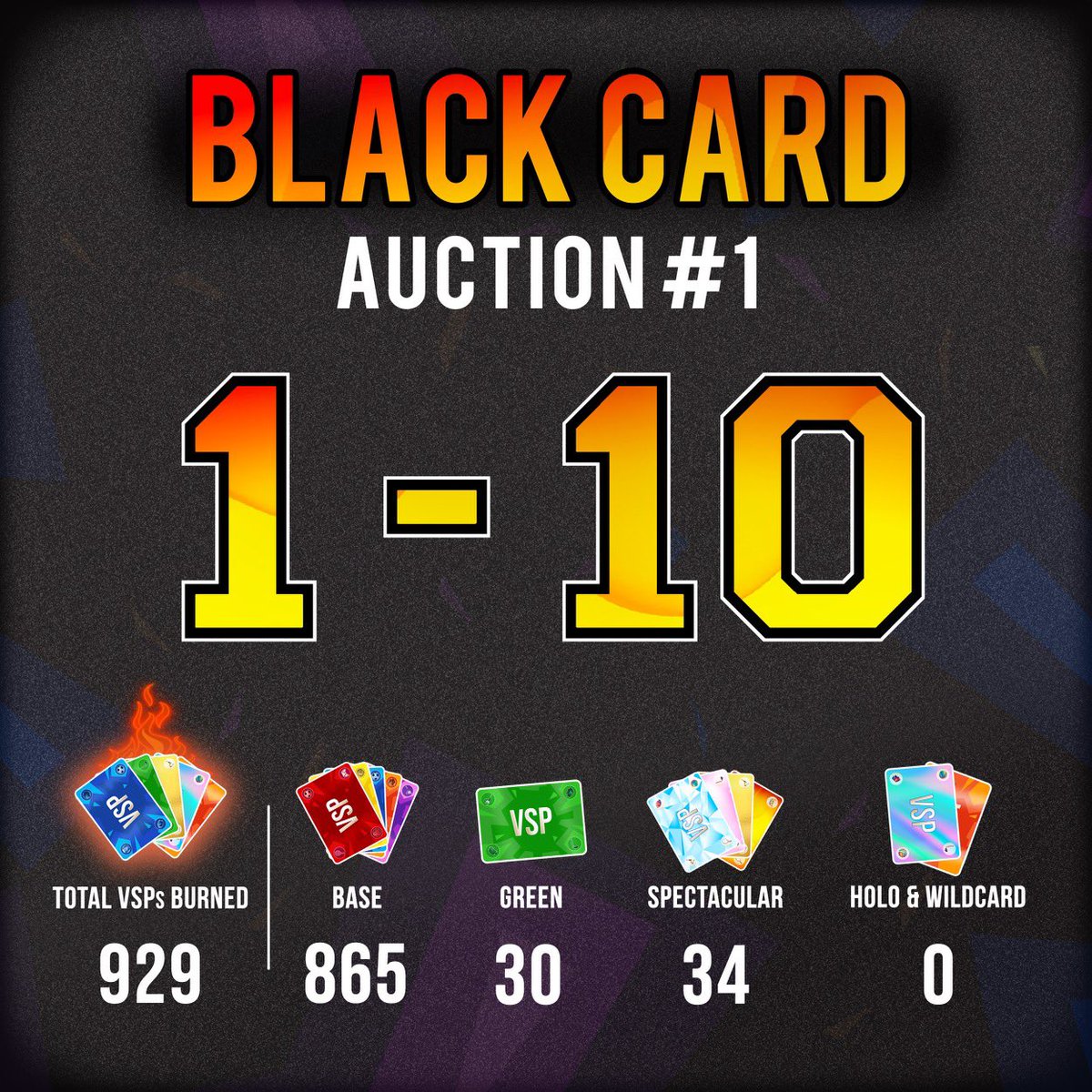 Peep the action today! 929 vsp’s being burned forever!