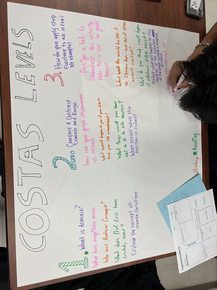 yvalencia_EHS's tweet photo. AVID 3 scholars working together to create leveled questions for their core classesπ§β #AVIDAztecs #WICORizetheEmpire #OneEmpire https://t.co/vpTPUKEjg6
