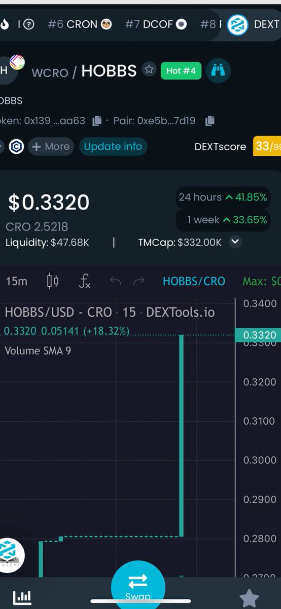 Hobbs Token tweet media