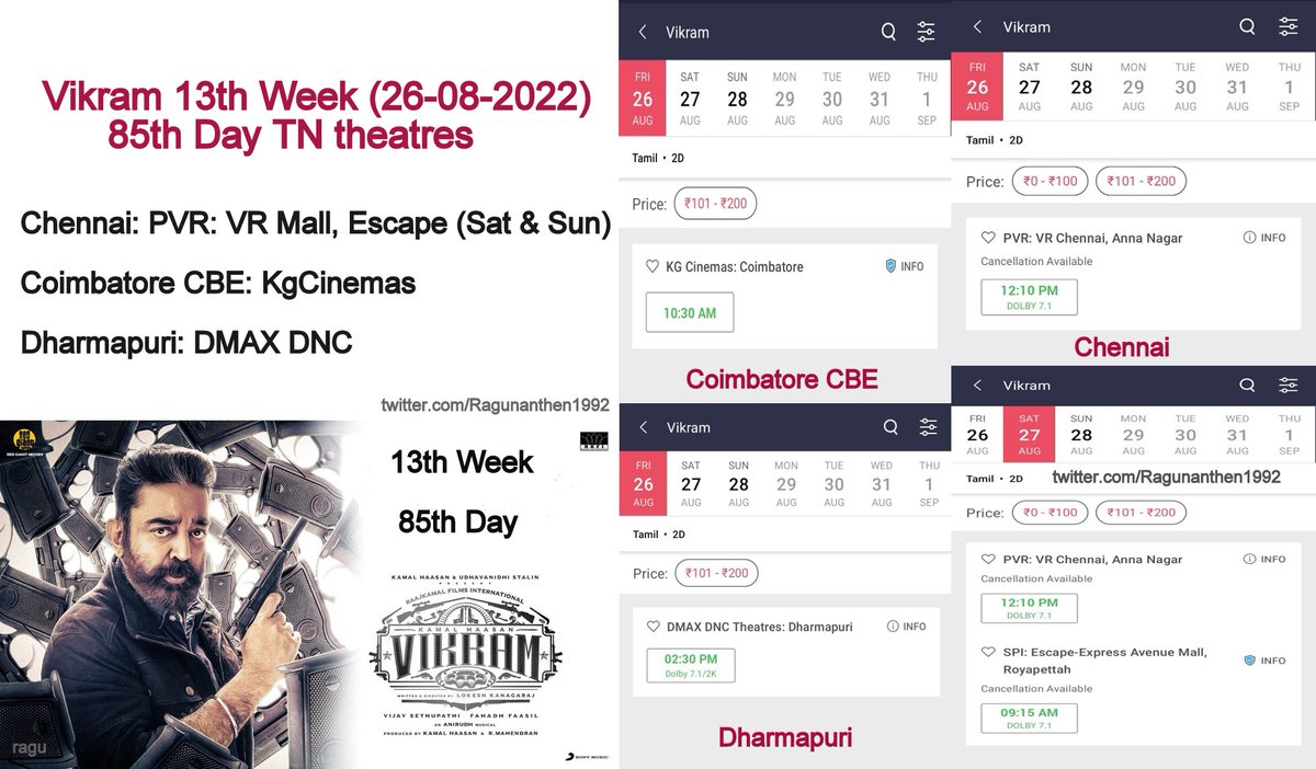 Ragunanthen1992's tweet photo. #Vikram 13th Week (26-08-2022) 85th Day TN theatres 
#Chennai: PVR: VR Mall, Escape (Sat &amp; Sun) 💥
#Coimbatore #CBE: KgCinemas 
#Dharmapuri: DMAX DNC

85 Days #Vikram2022 #VikramChennai #KamalHaasan https://t.co/0vs1m4NBVW
