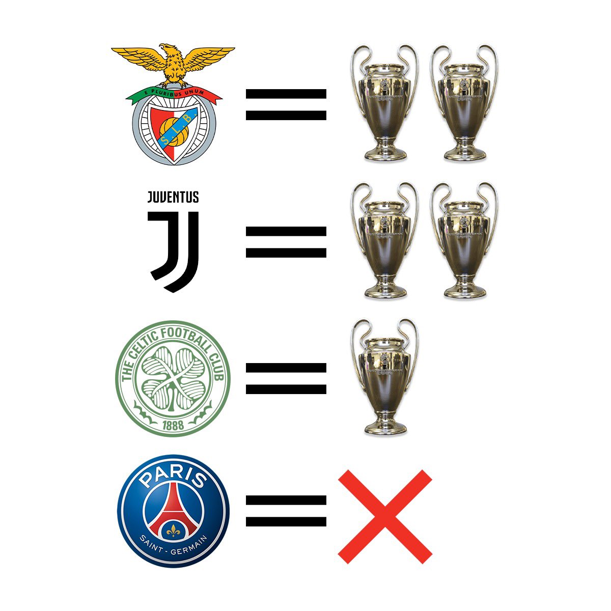 nocontextfooty's tweet photo. https://t.co/XGg0VUwScO