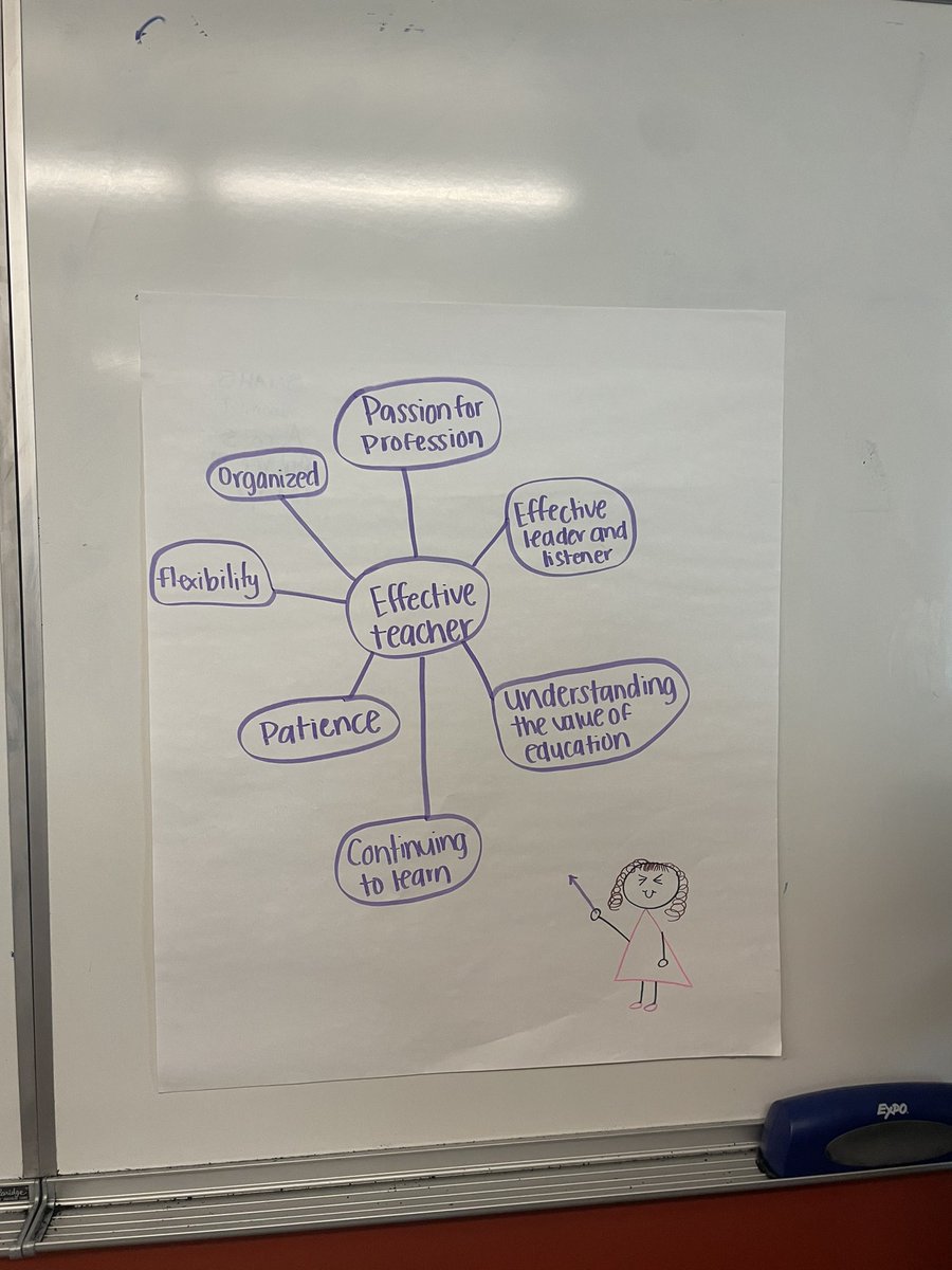 Our effective teacher poster includes the qualities and characteristics we believe a teacher must have in order to be an effective teacher! #edu351 <a href="/TamraDollar/">Dr. Tamra Dollar</a>