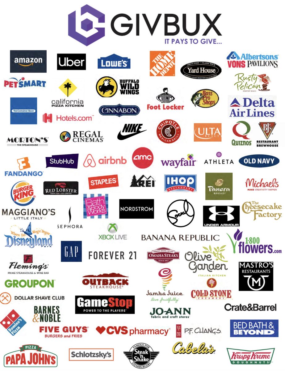 Active World Club (@awc_theclub) on Twitter photo Take a look at the vendors who already accept GivBux!!! Join the AMA tonight to hear from the founder of <a href="/givbux/">givbux</a> explain how they plan to integrate $GBUXr. Take a look at the vendors who already accept GivBux!!! Join the AMA tonight to hear from the founder of <a href="/givbux/">givbux</a> explain how they plan to integrate $GBUXr.