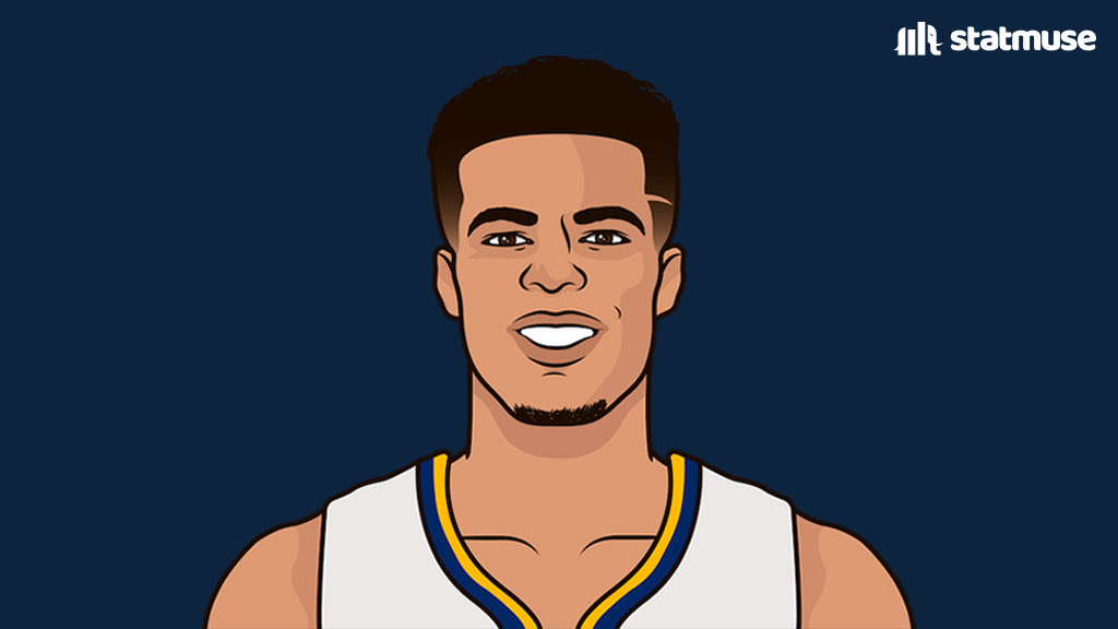 StatMuse On Twitter Michael Porter Jr In His One Full Season 19 0