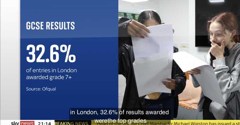 Thanks @laurabundock for highlighting on @SkyNews that grades today at 7+ in GCSEs ten points higher in London than North & Midlands. Problem is @willquince - you’ve abolished opportunity areas so new investment areas are a bit of a let down as there isn’t any err money devolved