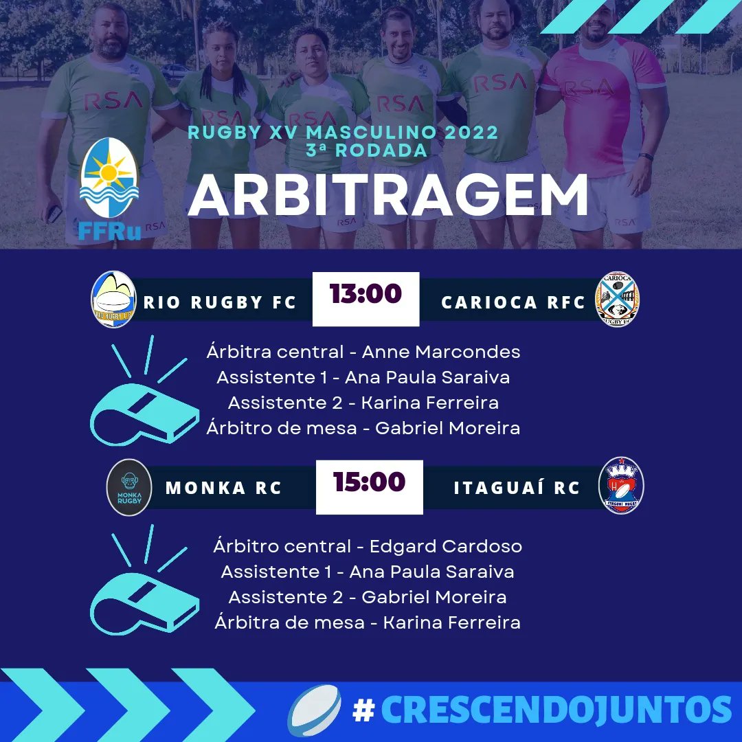 RugbyFluminense's tweet photo. Vem aí a 3ª Rodada do Campeonato XV Masculino 2022.

Desta vez com rodada dupla na COPPE-UFRJ.

 https://t.co/pibdVAeZrZ

Os jogos serão neste domingo, 28/08:
13:00 - Rio x Carioca
15:00 - Monka x Itaguaí

Com arbitragem definida.

Vamos seguir

#crescendojuntos https://t.co/NUunXPzhTk