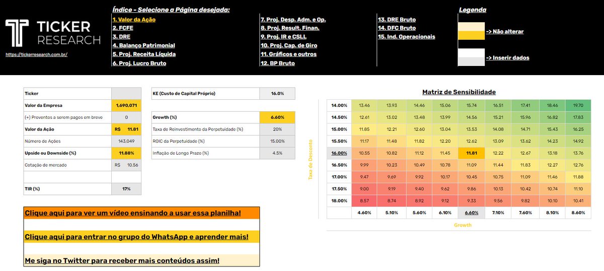 Matheusbsanches's tweet image. Acordei feliz hoje e, por isso, resolvi distribuir alguns presentes aqui na #FinTwitt:

1) E-book com erros frequentes que vejo em Valuations;
2) E-book falando sobre a profissão de analista;
3) Modelo de Valuation + vídeo explicativo;

Para receber, basta me seguir e dar um RT!