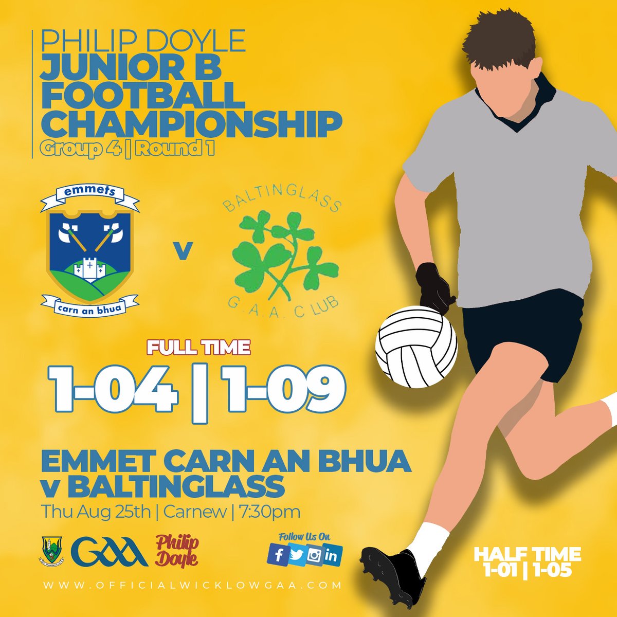 RESULTS

Junior B Football Championship tonight...

#officialwicklowgaa #wicklowgaa