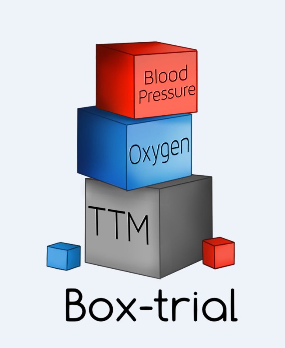 #ESCCongress 2022 is coming up and it is time for an important tweetorial  👍😀

Saturday morning the #BOX_trial will be presented providing high quality evidence for blood pressure targets after #OHCA. Below I will outline the evidence so far. Hang on!

#cardiotwitter

1/n