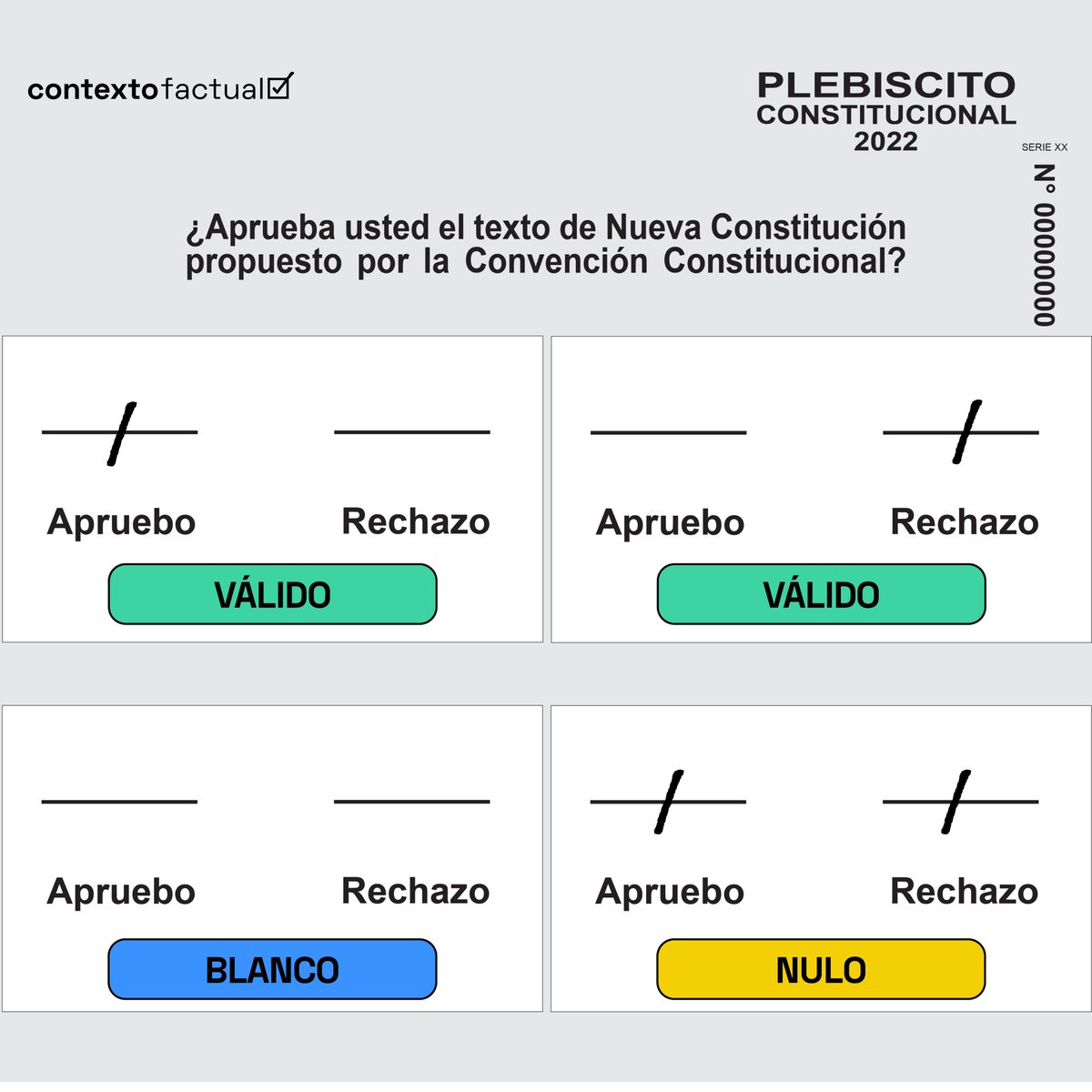 ContextoFactual's tweet photo. ¡Quedan solo días para el plebiscito de salida! Por eso, en Contexto Factual te contamos todo lo que tienes que saber para el domingo 4 de septiembre. Lee todos los detalles en https://t.co/vlsjjanxev

Si te quedan dudas, ¡escríbenos! https://t.co/1UbdbOxVDK