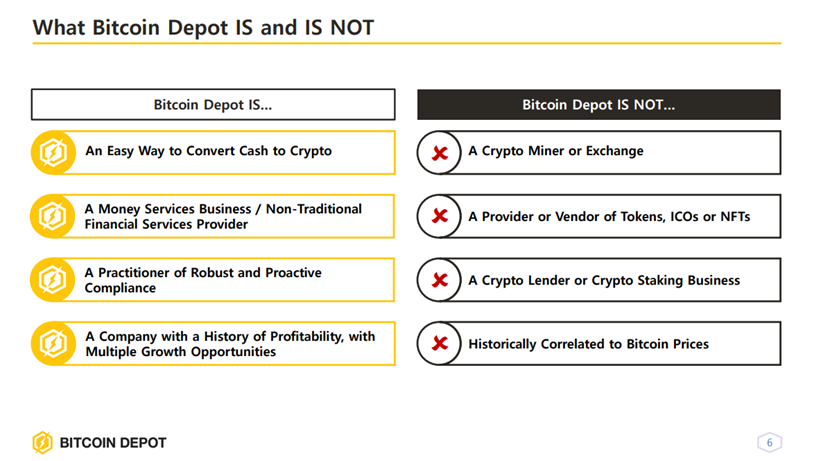 JonFung's tweet photo. Illustration of what is unpopular in public markets for crypto today (Source: first page of Bitcoin Depot SPAC Investor Presentation) https://t.co/lYjvwEVlWG