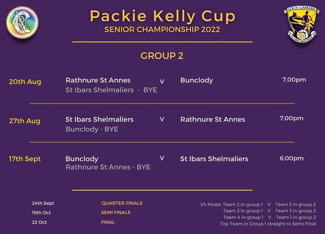 uptheibars's tweet photo. It’s championship week for our Seniors. With a bye last week the ladies have their first game of the Packie Kelly Senior Championship this Saturday v Rathnure.

Hollymount @ 7pm⠀⠀⠀⠀⠀⠀⠀⠀⠀⠀

Please come along Sat eve and give the women the support they deserve 💪 https://t.co/tXjx3VJd7I