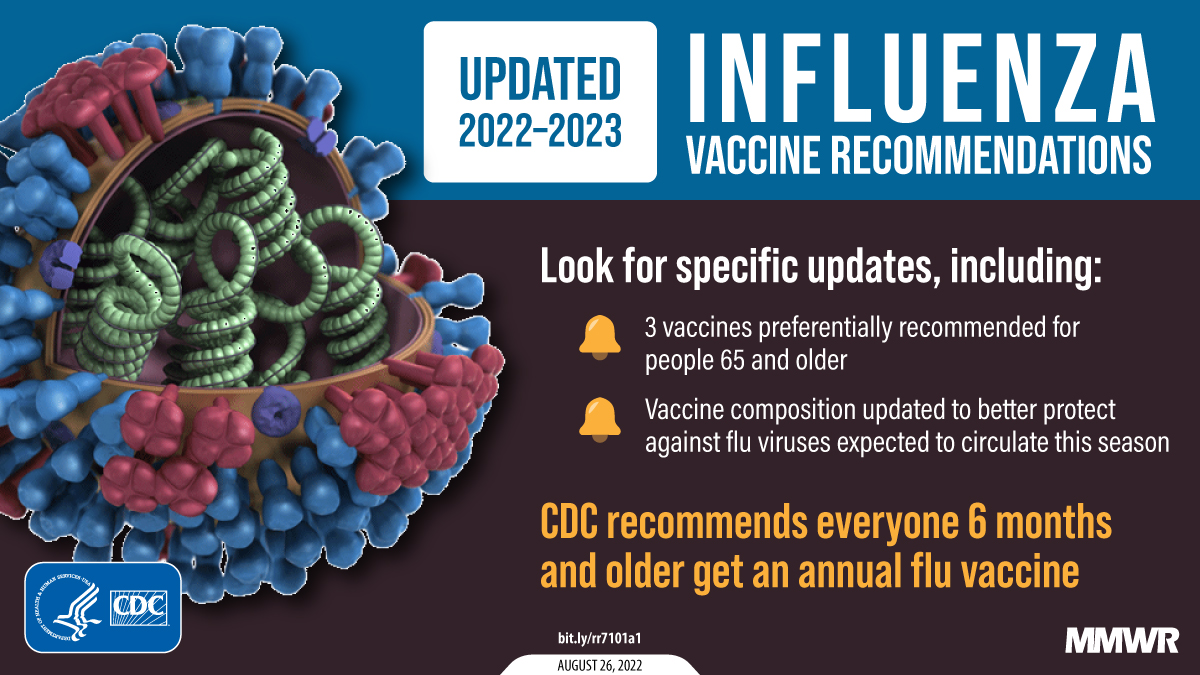 MaryAnn Decker on Twitter "RT CDCgov CDC has published updated 