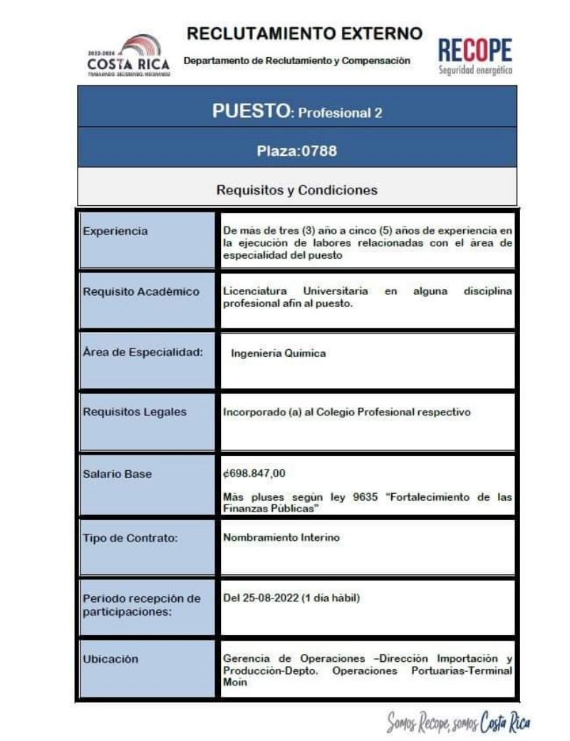 BreteBuscando's tweet photo. 52 Ofertas de Empleo. 
👩‍🏫👨‍🍳👩‍🔧👩‍🔬👨‍💼👩‍✈️👮‍♂️👷‍♂️

#compartiresgratis #EmpleoCR #TrabajoCR #buscandobrete

Todas las ofertas de esta publicación aqui 👉

https://t.co/xBDUA3n3t7 https://t.co/O1affsW5dJ