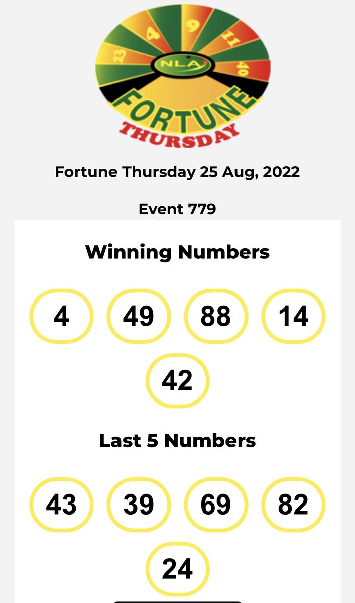 LotteryGhana's tweet photo. Congratulations to all winners!! #NLA #LOTTO #LOTTERY https://t.co/jV9UwjfziA