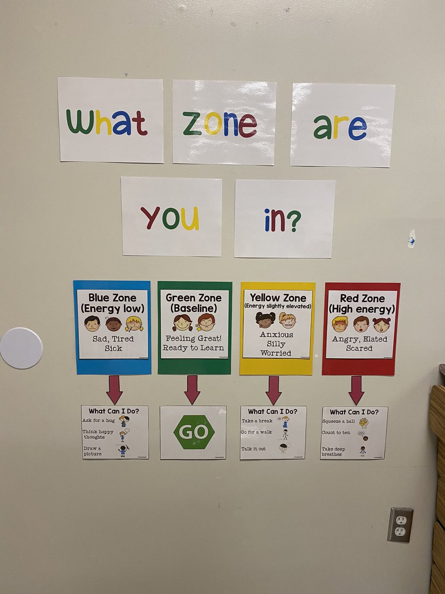MrsWilkinsonAut's tweet photo. @I_Care24 @montclair_elem @thefrogpond102 My zones wall thanks to @Fassett_mes  ! ❤️ https://t.co/A5tVJULvh4
