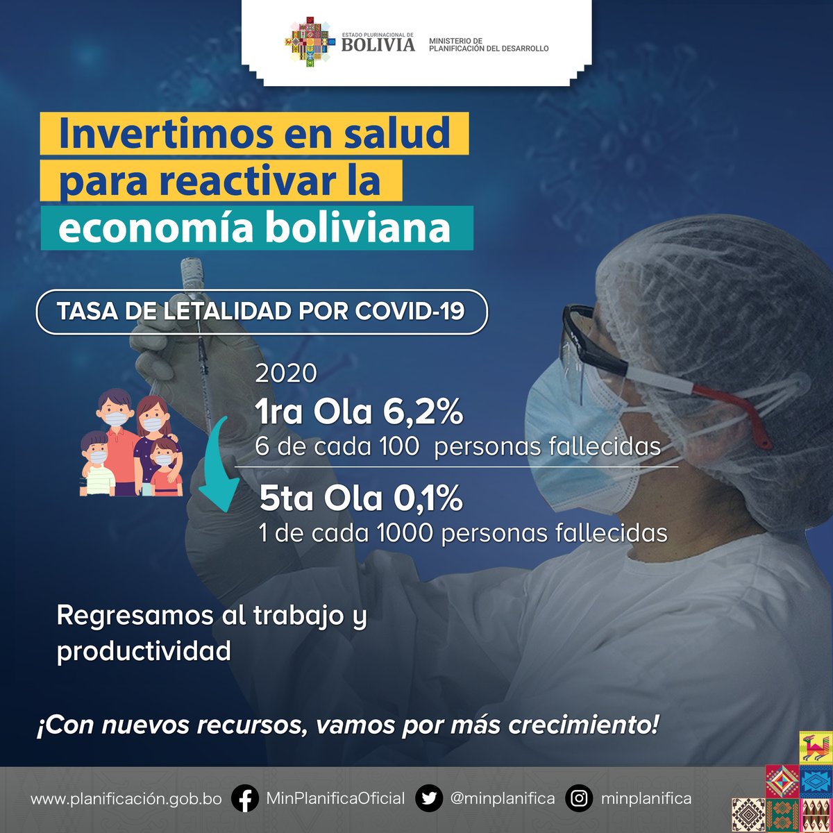 minplanifica's tweet photo. Gestionamos $us 400 millones con @AgendaCAF  para continuar una mejora en el sistema sanitario y garantizar que nuestra población continúe trabajando en proyectos productivos para #Bolivia.

#UnidosEstamosSaliendoAdelante
#MinisteriodePlanificaciónBo https://t.co/aWKoZstubq