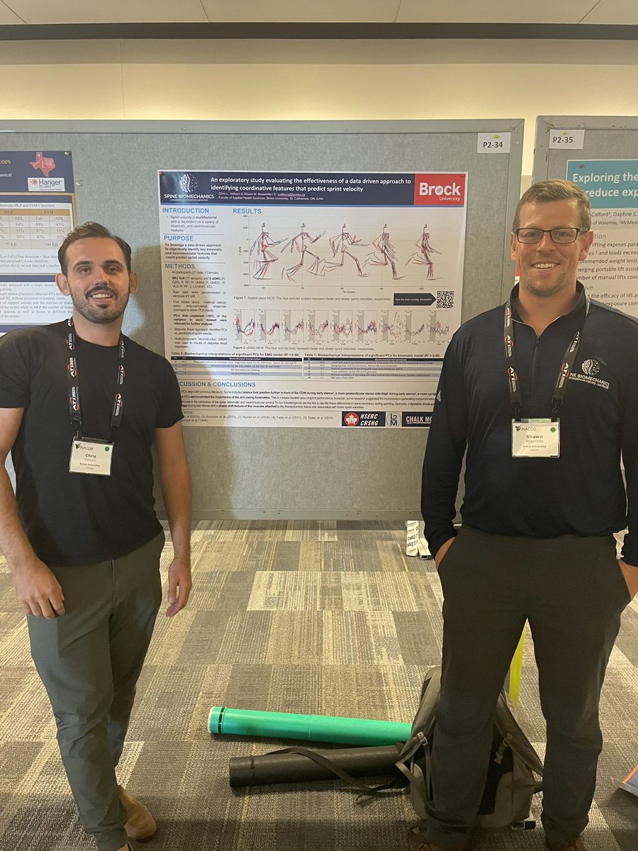 Brock Spine Biomechanics lab tweet media