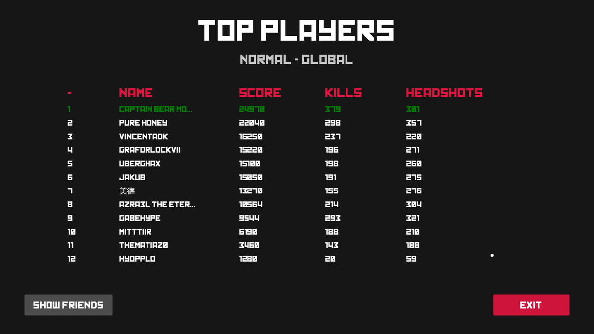 CaptainBearMode's tweet photo. New game but HELLO????? #decorporation https://t.co/aunwLdlsGr