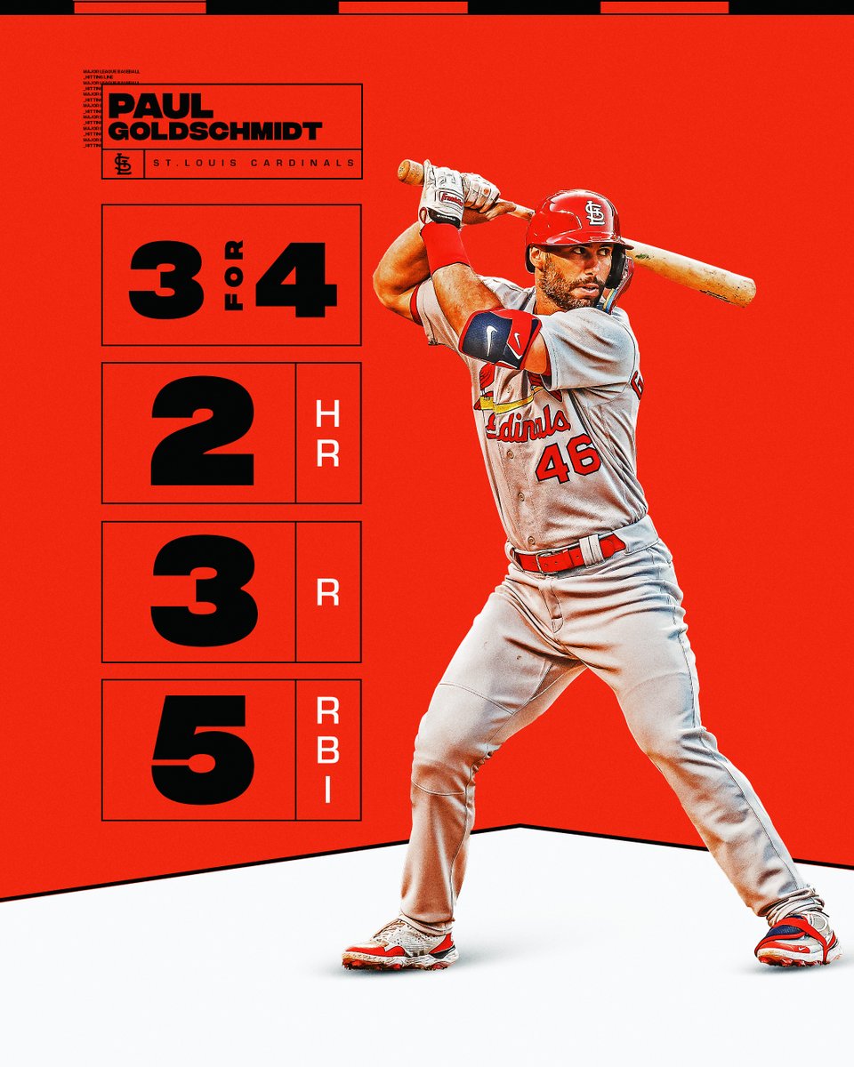 MLB's tweet photo. Just another typical day for Paul Goldschmidt. https://t.co/dsS8qNozDe