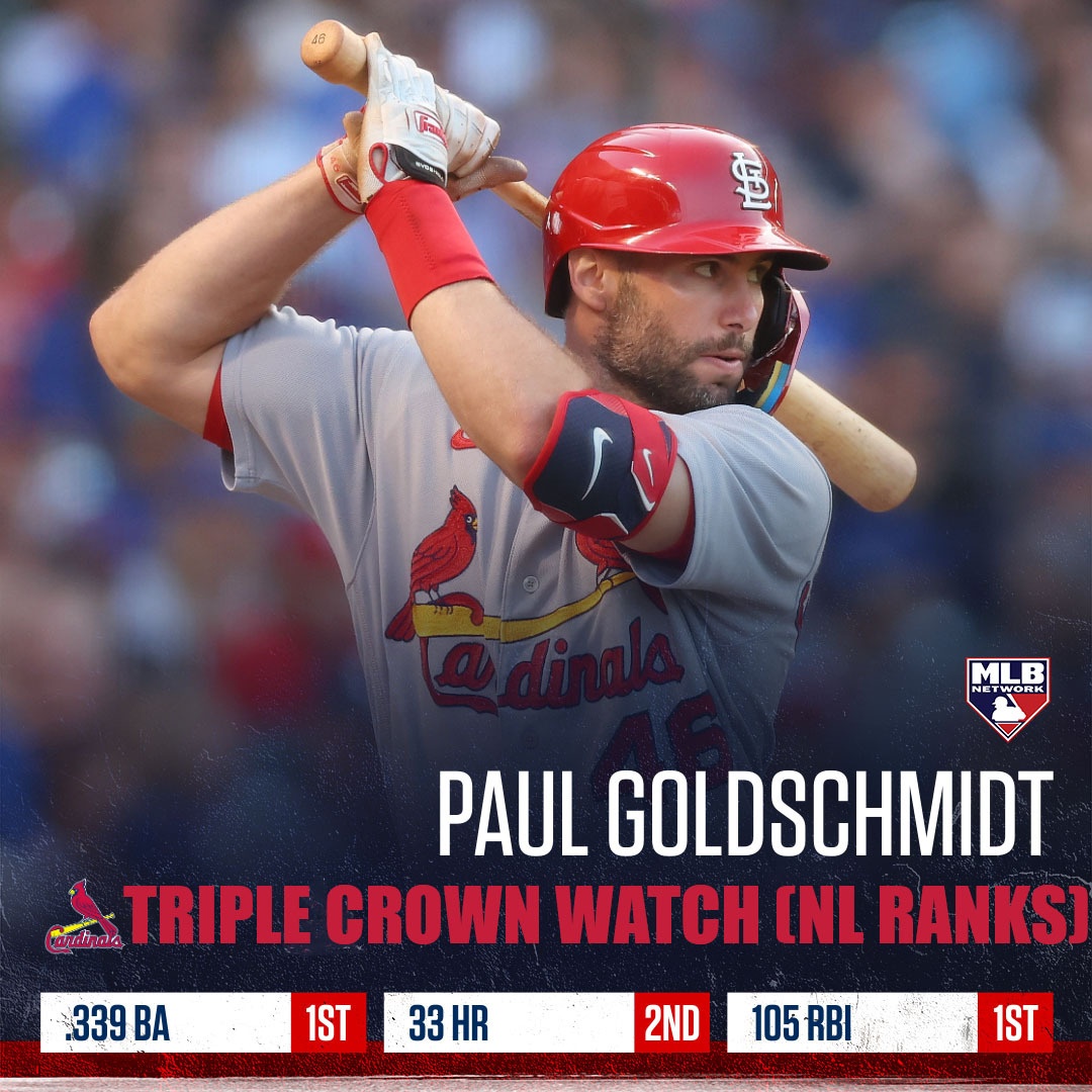 Goldy is on the verge of history 👑

3-4, 2 HR, 5 RBI in today's <a href="/Cardinals/">St. Louis Cardinals</a> W 🔥