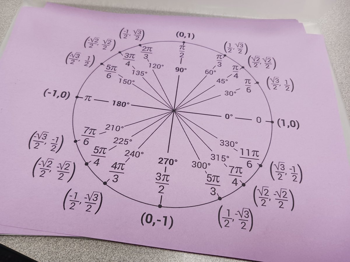 mathequalslove's tweet image. I thought I was being nice giving my AP Calc students a colorful unit circle to put in their binders as a reference. Then, one of my students referred to it as "The Wheel of Doom."
#mtbos #iteachmath #teach180 #calcchat #apcalc