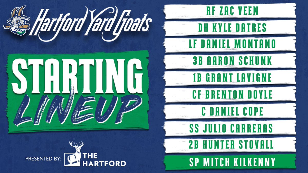 GoYardGoats's tweet photo. Your Goats play game 3 of 6 tonight @PortlandSeaDogs
The boys are now 3 games behind Somerset for the division lead ๐ #ChewItUp https://t.co/K0XglJGlqn