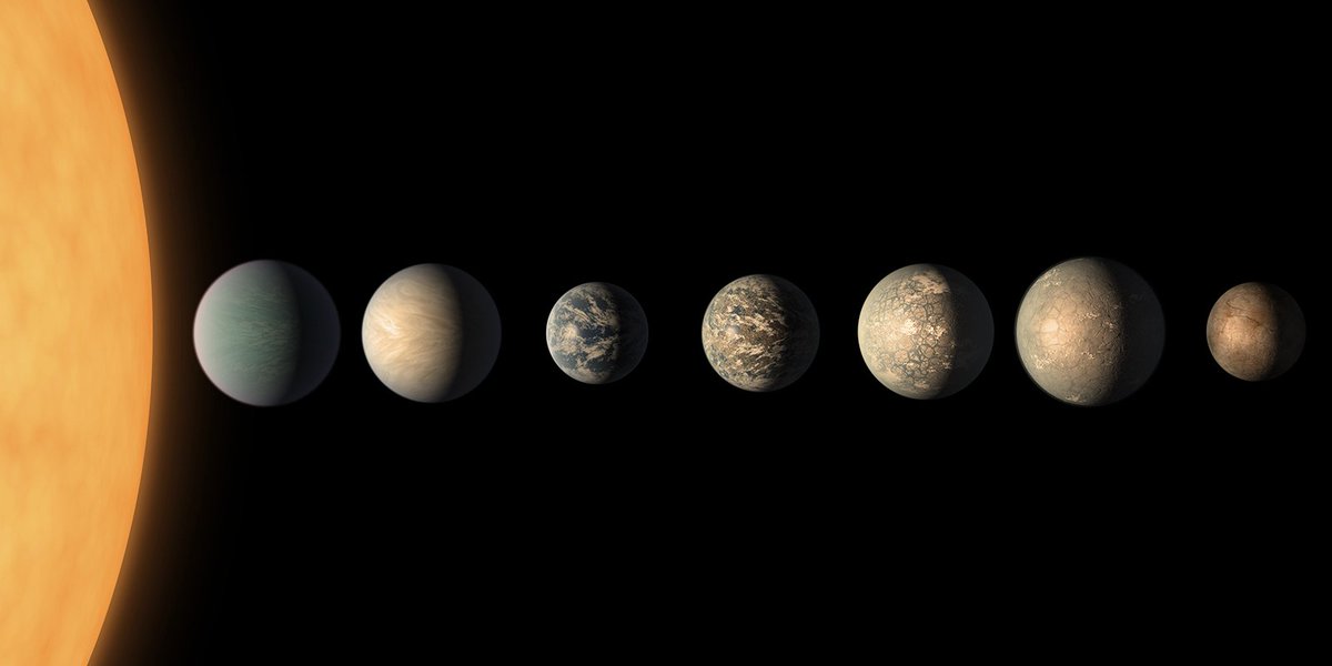 First clear evidence for CO2 on an exoplanet. This one's a hot Jupiter but the sensitivity suggests we should be able to find CO2 in the atmosphere's of Earth-like planets.

Interested to see what comes of their recent observations of the Trappist-1 system (3 habitable planets!)