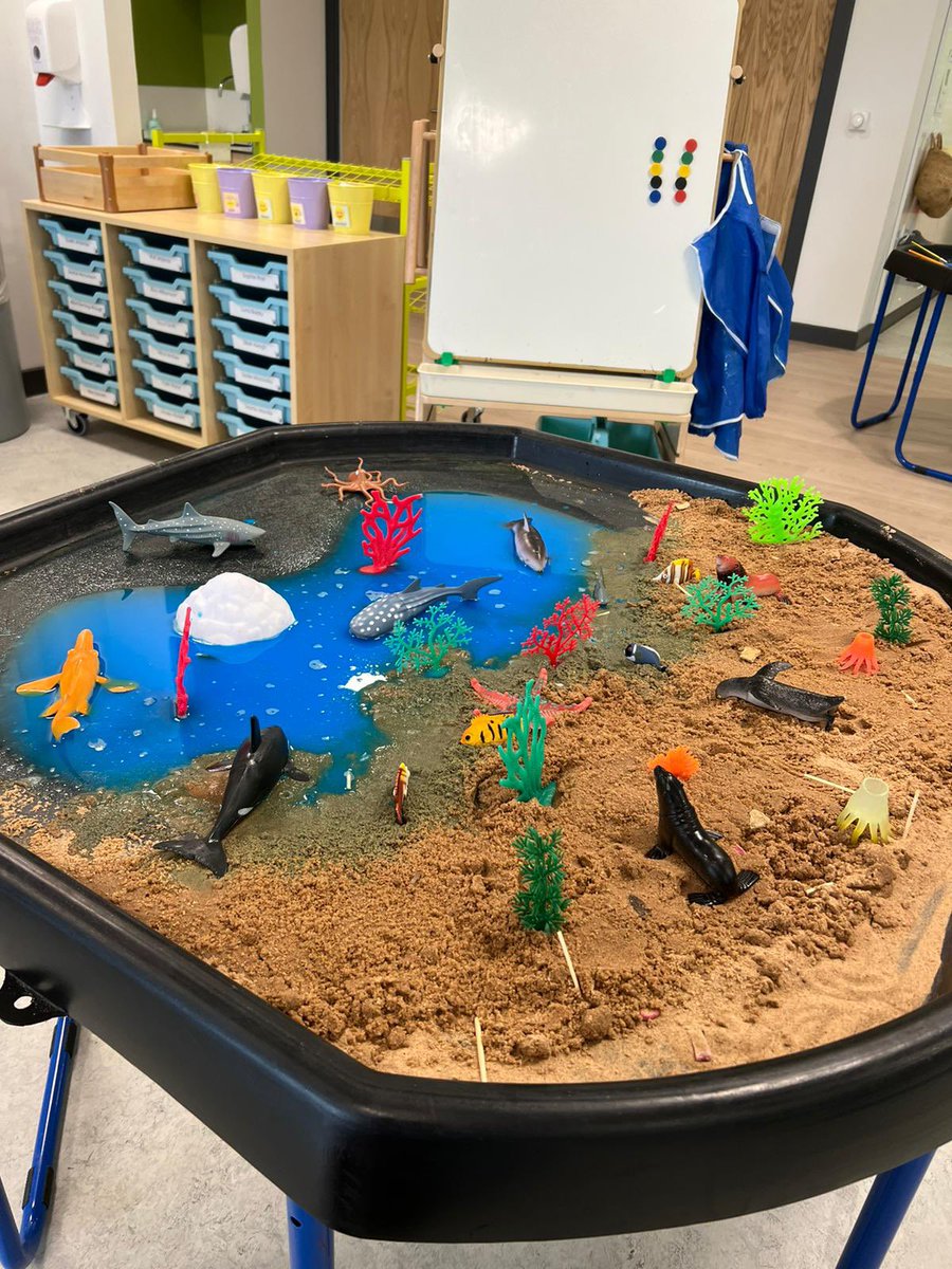 Calderwood_Pri's tweet photo. Our champions work hard to provide creative and engaging provocations to explore learning through play. So many possibilities! #CreativeCalderwood https://t.co/xPwK5J3js5