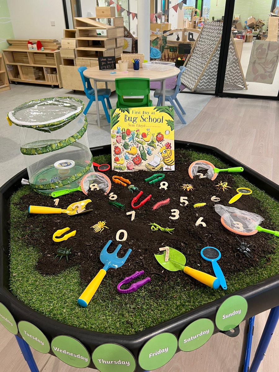 Calderwood_Pri's tweet photo. Our champions work hard to provide creative and engaging provocations to explore learning through play. So many possibilities! #CreativeCalderwood https://t.co/xPwK5J3js5