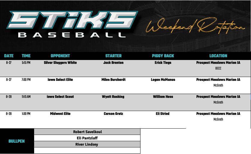 GRB STiKS Baseball on Twitter "2023/2024 Fall Black Weekend rotation